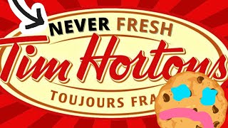 How Tim Hortons Managed To Ruin Its Brand [upl. by Iraam415]