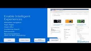 SharePoint 2013 Web Content Management Walkthrough  Part 1  EPC Group [upl. by Pollie950]