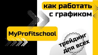 Как работать с графиком [upl. by Byrom]