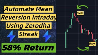 Bank Nifty Option Buying Strategy  Mean Reversion in Zerodha Streak  streak optionbuying [upl. by Irina]