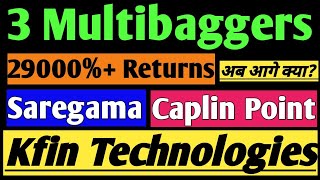 kfin technologies share latest news👈 saregama share latest news👈 caplin point share latest news [upl. by Garek]