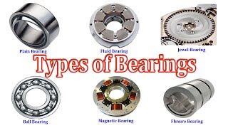 Types of Bearings  Different Types of Bearings [upl. by Alsworth678]