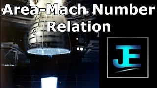 Explained AreaMach Number Relation [upl. by Ihsoyim]