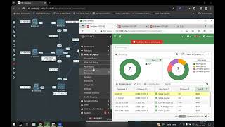 Fortinet NSE4  Configure BGP EBGP IBGP OSPF ROUTE MAP and PREFIX LIST  Part3 [upl. by Anaiek]