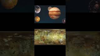 Most Volcanic Body in the Solar System  Interesting facts Jupiter Moon IO  Europa  Ganymede  Sun [upl. by Vasyuta339]