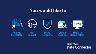 Geotab Data Connector Integrated Intelligence for Deeper Insights [upl. by Ainotal]