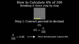 How to Convert 07 Kilograms to Grams 07kg to g [upl. by Nollat122]