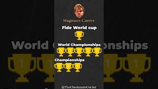 Magnus has done the impossiblemagnuscarlsen fideworldcup [upl. by Fredra]