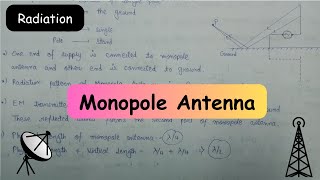 Monopole Antenna  Radiation Parameters of Antenna [upl. by Ellerehc133]