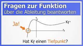 FRAGEN zur Funktion aus der ABLEITUNG beantworten  Grafischer Zusammenhang f und f  How to Mathe [upl. by Schaefer]