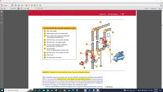 NFPA 13 DRY PIPE SYSTEM [upl. by Fiske]