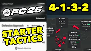 EA FC 25  THE BEST META 4132 CUSTOM TACTICS amp PLAYER ROLES 🔥 EA FC 25 Ultimate Team [upl. by June]