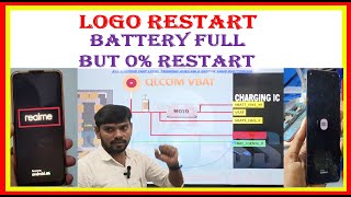 LOGO RESTART ALL LATEST MODEL FULL EXPLAIN by MYSUCCESSTEAM DEEPAKSAHU [upl. by Pickford303]