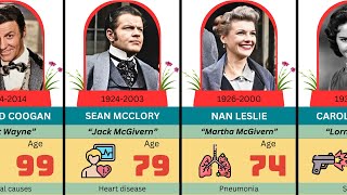 37 The Californians Actors Who Passed Away [upl. by Ardnyk154]