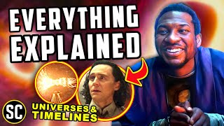 MCU Multiverse FINALLY Explained  Timelines Universes KANGs Plan amp Avengers SECRET WARS [upl. by Rey]