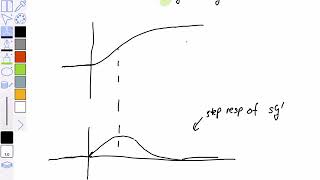 Numerator dynamics [upl. by Belda]