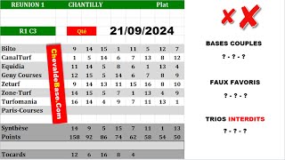 Pronostics Quinté PMU R1C3 de SAMEDI 21 Septembre 2024  les 3 Bases Incontournables  Presse [upl. by Hsakaa]