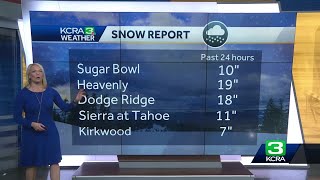 Here are Sierra snow totals from Wednesdays winter storm [upl. by Vod489]