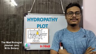 Hydropathy Plot In Hindi CSIRNET HydropathyPlot In Hindi CSIRNET HydropathyIndex Bsc Msc DBT [upl. by Kciregor]