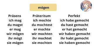 essenmögen VerbsKonjugationDeutsch lernen [upl. by Alyakem]