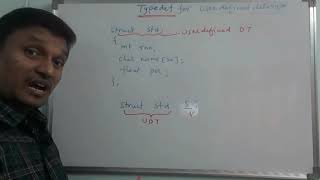 Typedef Declaration for User Defined Datatypes in C  Typedef in C Language C Tutorial  in Telugu [upl. by Brebner]