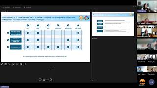 2024 Data Task Force Mtg 20240916 150205 Meeting Recording [upl. by Jentoft]