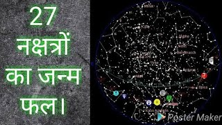 27 नक्षत्र और उनके जन्म फल 27 Nakshatra Birth In Astrology [upl. by Braca]