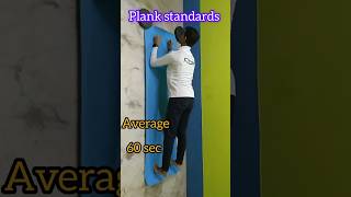 Live your best life plank plankpose plankchallenge core coreworkout corestrength workout [upl. by Tally]