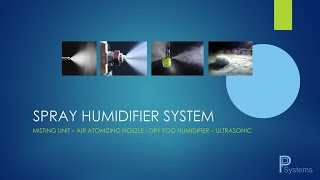 Spray Humidifier System by PP Systems [upl. by Lesya856]