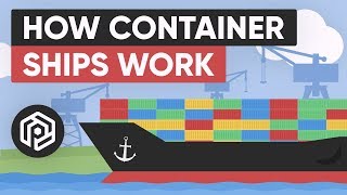 How Container Ships Work [upl. by Eirac]