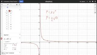 Linearizing Data Practice [upl. by Strohben]