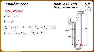 Manómetro Diferencial Ejercicio Resuelto [upl. by Solis366]