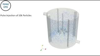 Residence Time Distribution in 6 Blade Rushton Turbine Stirred Tank w OpenFOAM [upl. by Alacim]