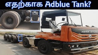 What is Adblue Tank DEF Diesel Exhaust Fluid தமிழில் [upl. by Nakashima]