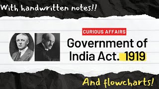 Government of India Act 1919  UPSC  State PCS ias ips [upl. by Llenram771]