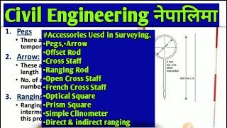 Accessories used in chaining in Nepal  pegs  Arrow  open cross staff  offset rod Clinometer [upl. by Anagnos]