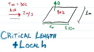 Local and Average h  Nusselt and Reynolds  W9Q1 [upl. by Fontana]