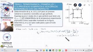 TEMA 2 TERMODINÁMICA  PRIMERA LEY  212 PROCESOS ISOBÁRICOS E ISOCÓRICOS CON GAS PERFECTO [upl. by Htebazie]