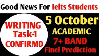 5 october ielts exam writing writing task 1 prediction for october exam academic ielts exam [upl. by Abocaj398]