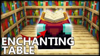 How To Use The ENCHANTING TABLE In Minecraft [upl. by Seldun]