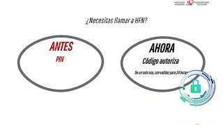 Identificación en la atención telefónica de Hacienda Navarra para acceder a los datos personales [upl. by Poucher]