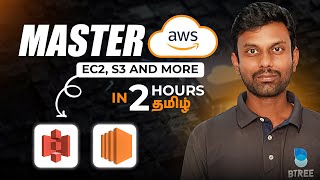 AWS Tutorial In Tamil  AWS Cloud Computing For Beginners Tamil  AWS Tamil Cloud [upl. by Alphard]