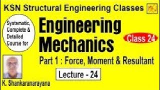 part1Lecture24Resultant for a coplanar force system in general all concepts explained [upl. by Colette]