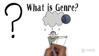 Understanding genre awareness [upl. by Esir]