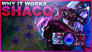 WHY DOES SHACO SUPPORT WORK  League of Legends [upl. by Christi551]