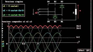 Redresseur triphasé Pont de Graëtz PD3 [upl. by Ursula]