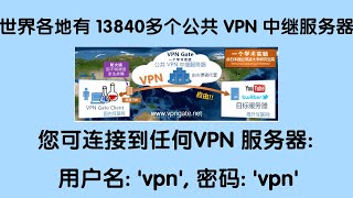 13000多个免费机场节点 SoftEther VPN Client  使用技巧和个人经验分享 [upl. by Pejsach]