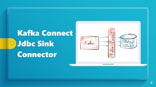 Sink Kafka Topic to Database Table  Build JDBC Sink Connector  Confluent Connector  Kafka Connect [upl. by Onstad]