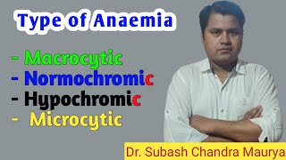 Type of Anaemiacompetitiveexam MicrocyticMacrocytic and normocytic Anaemiacrazyvetclasses [upl. by Attela]