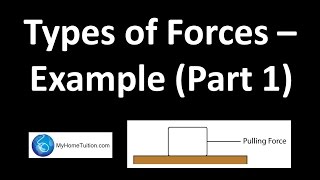 Types of Forces  Examples Part 1  Resultant Force  Force and Motion [upl. by Okwu293]